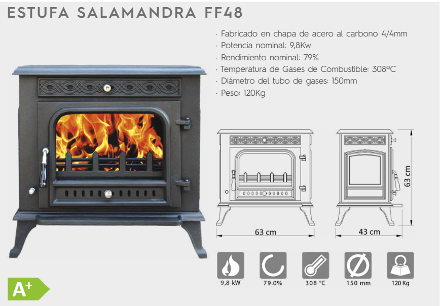 Detalles de estufa salamandra