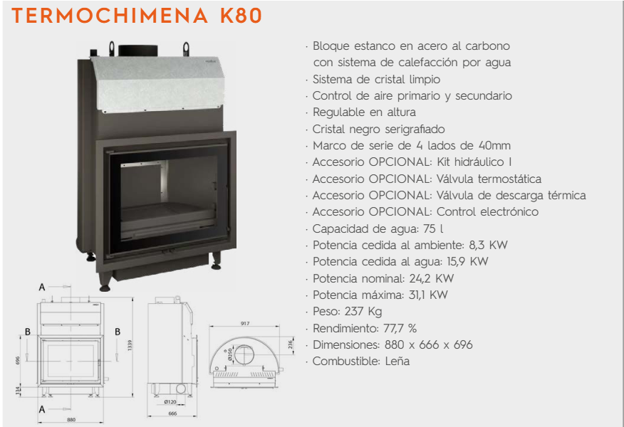 Termochimenea detalles